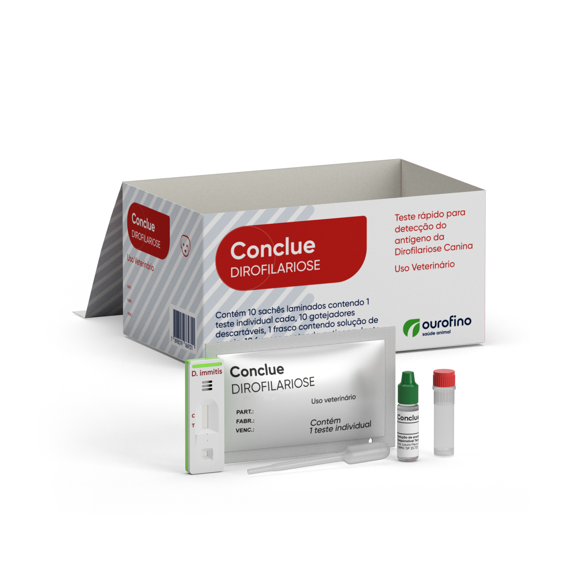 Conclue Dirofilariose